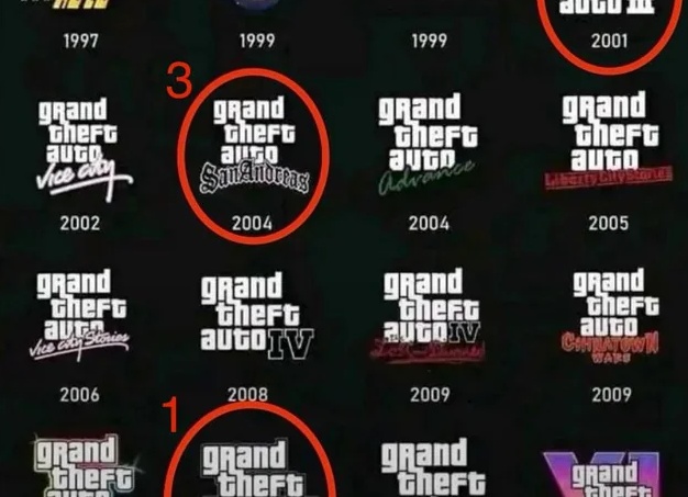 ТОП-3 игр серии GTA из ВСЕХ