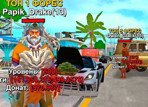ТОП5: Персонажей из GTA